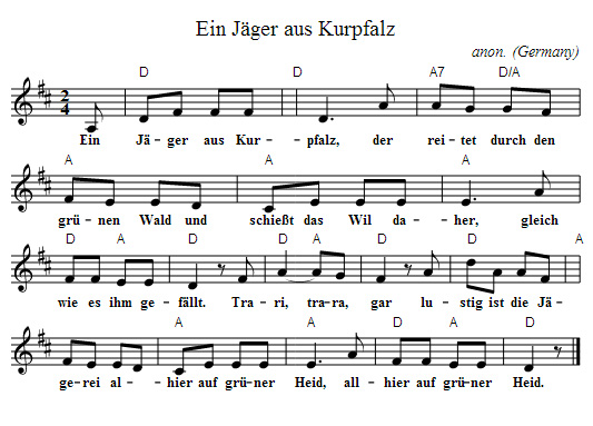 Ein Jager Aus Kurpfalz - The Hunter Of Kurpfalz